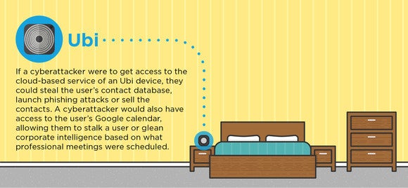 iot report infographics v2 01