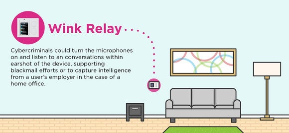 iot report infographics v2 02