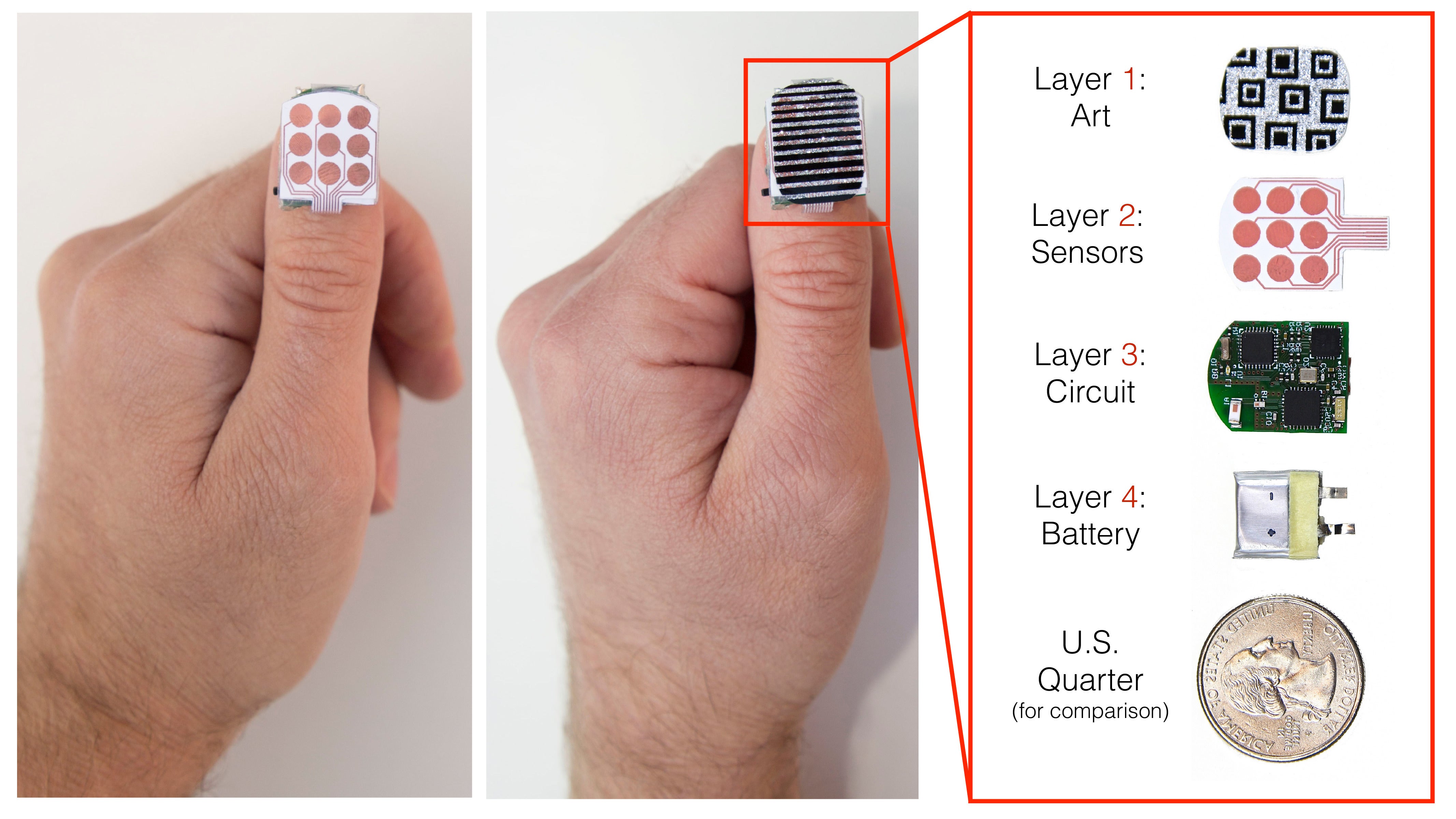 MIT develops wireless trackpad for your thumbnail | Computerworld