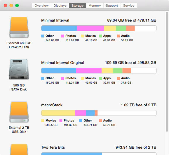 os x about this mac storage