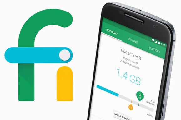 Project Fi Google Wireless Service