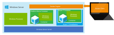 server cloud apr8 1