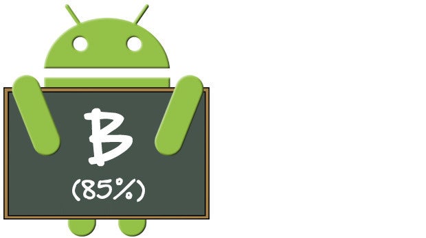 Android 5.0 Upgrade: HTC