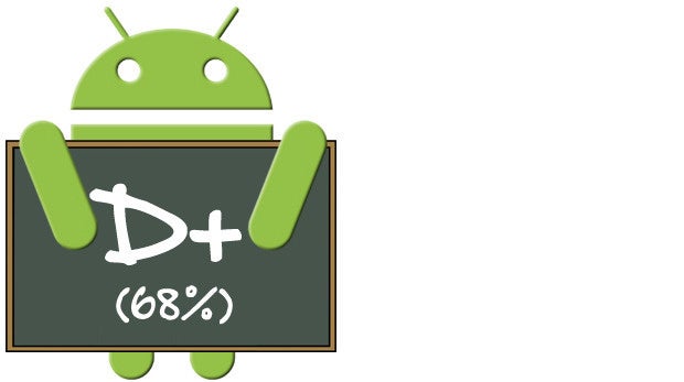 Android 5.0 Upgrade: LG