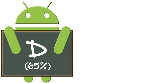 Android 5.0 Upgrade: Moto