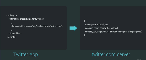 android m deep app links