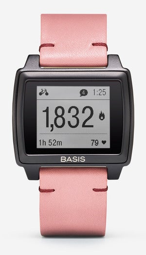 basis peak blush