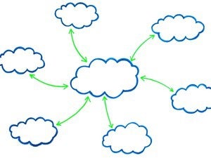 Why Amazon's recent outage was a networking issue, and how to prevent it