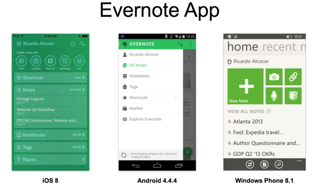 Image result for Evernote mobile app