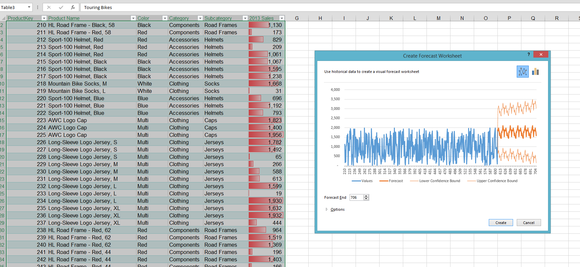 excel 2016 forecast