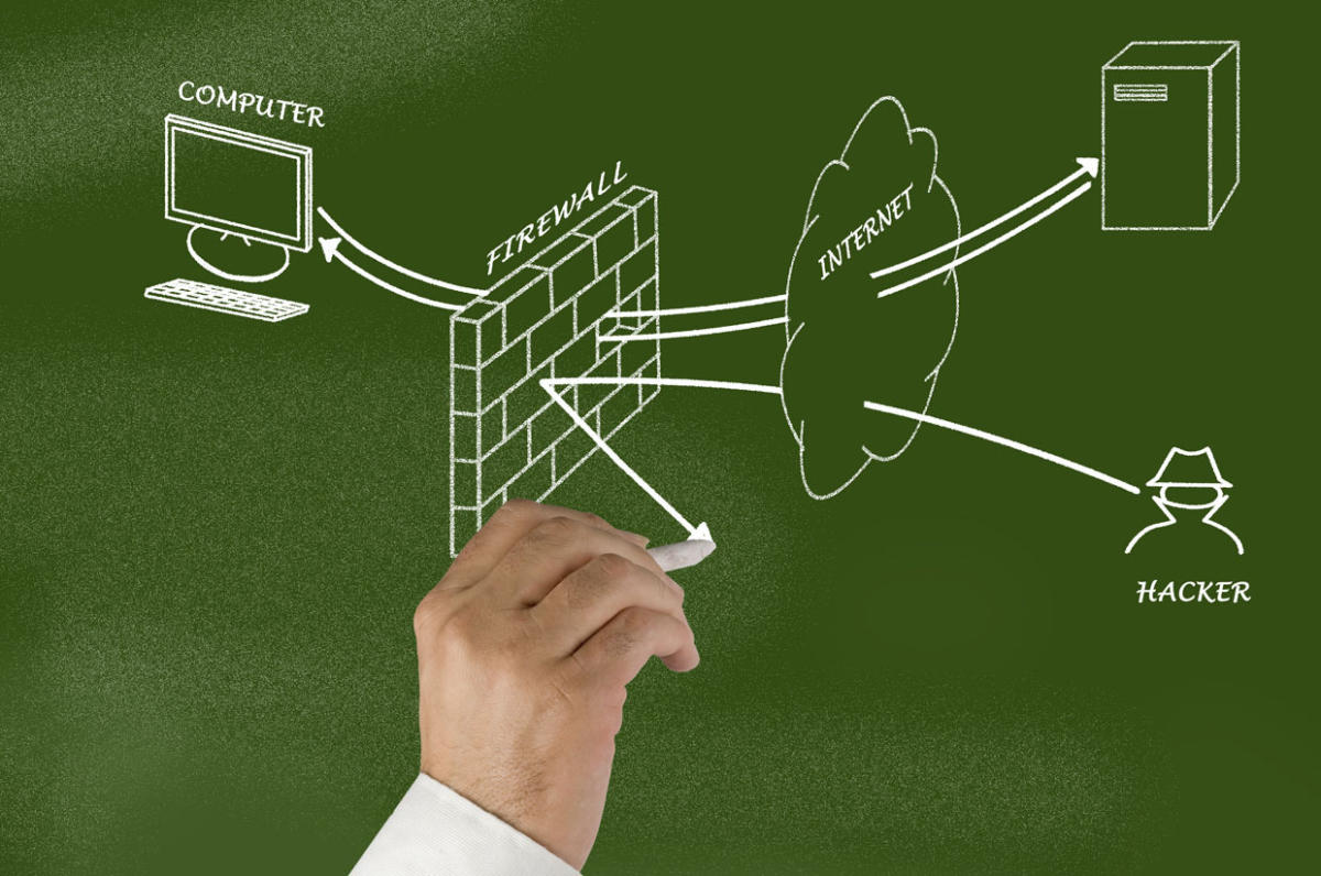 firewall and network protection