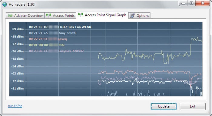 wifi analytics app for mac