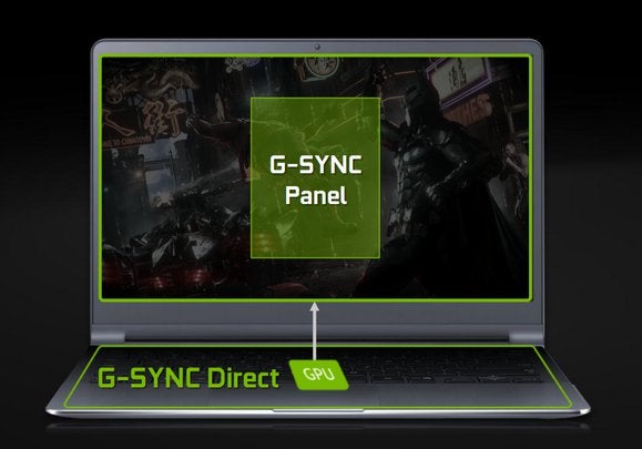 Nvidia debuts 6 G Sync laptops and 7 G Sync displays as its tech war 