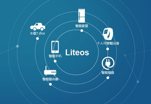 lite os huawei apps