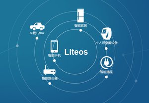 huawei liteos logo