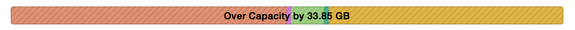 iTunes device over capacity