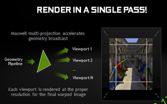 nvidia multi resolution shading vr maxwell