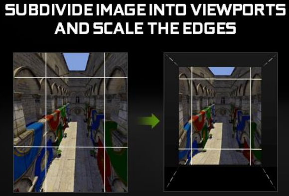 nvidia multi resolution shading vr subdivide regions