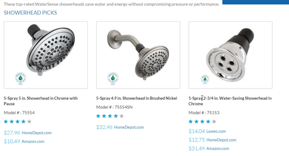 WaterGenius