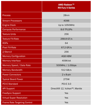 amd radeon fury x specs