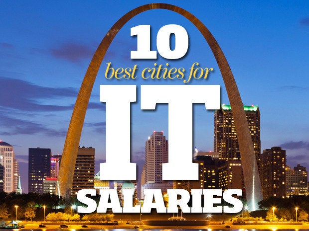 cities ranked by tech slaries