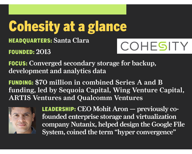 cohesity at a glance
