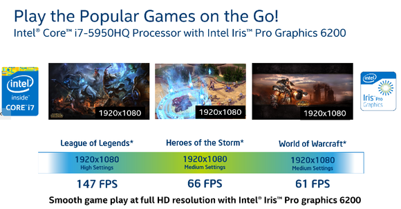 intel broadwell h gaming
