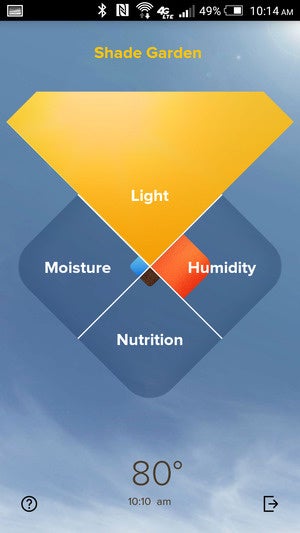 Edyn garden sensor