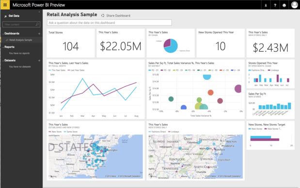 Self-service BI review: Tableau vs. Qlik Sense vs. Power BI | InfoWorld