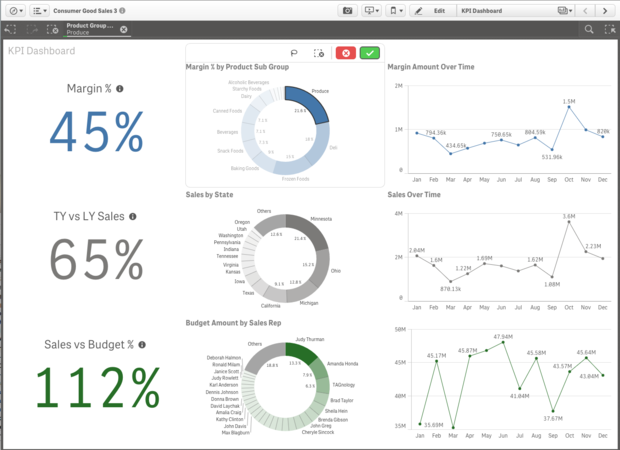 Review: Qlik Sense 2 chases Tableau | InfoWorld