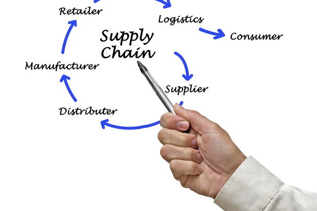 chain 6 strategies supply chain improve CIO 4 can ways retailers supply management