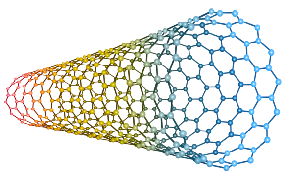 碳纳米管/四氧化三铁复合材料的磁性能和电催化性能