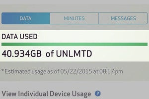 the list unlimited data fixed