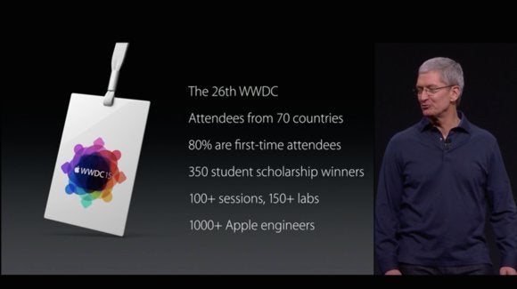 wwdc new 1
