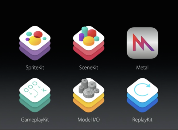 wwdc new 17