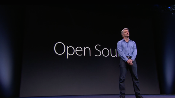 wwdc new 21