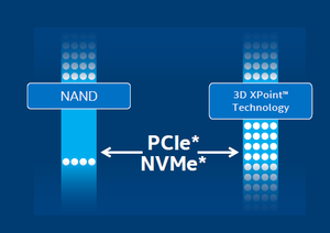 3d xpoint speed
