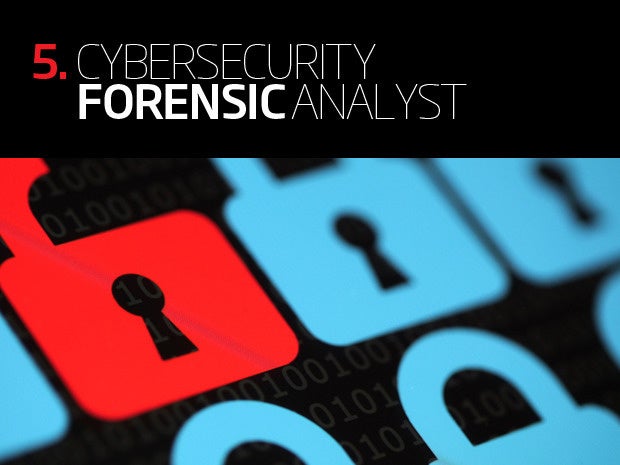 Cybersecurity Forensic Analyst