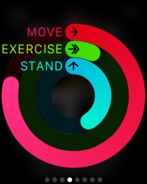 activity