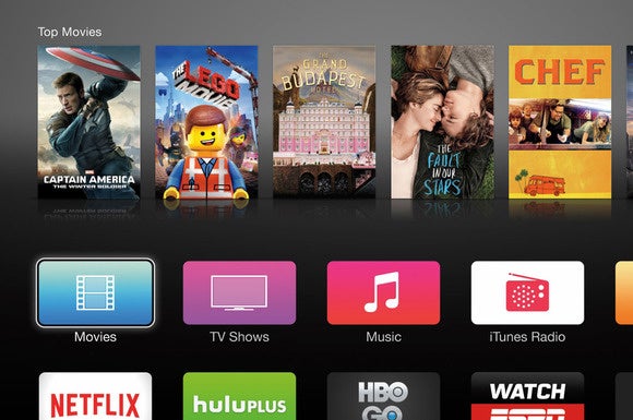 Apple TV user interface