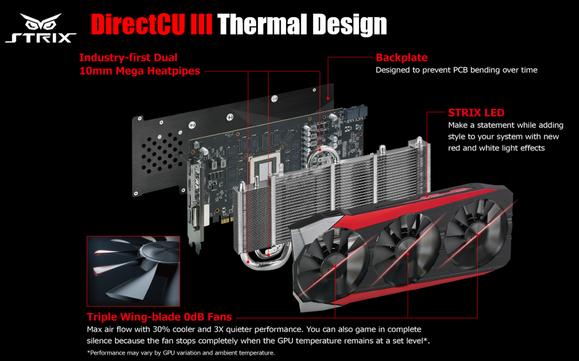 directcu ii