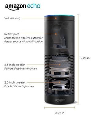 Amazon Echo