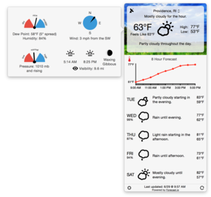 Forecast Bar for Mac