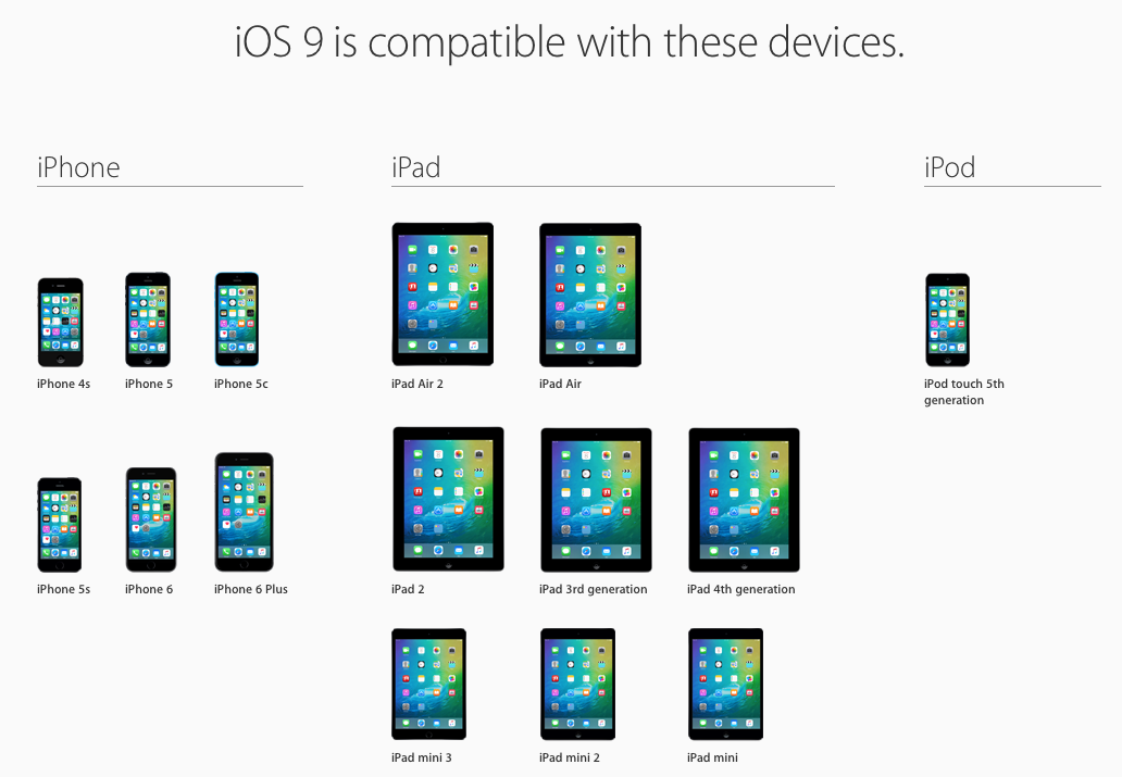 Ios 9 Compatibility Chart