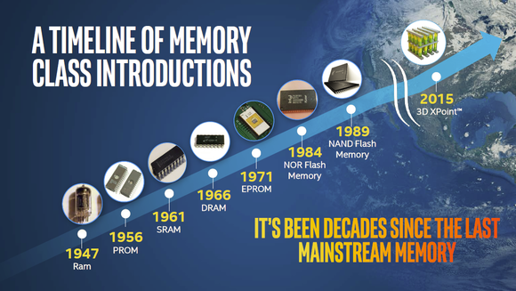 memorytech