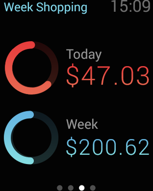pennies apple watch budget
