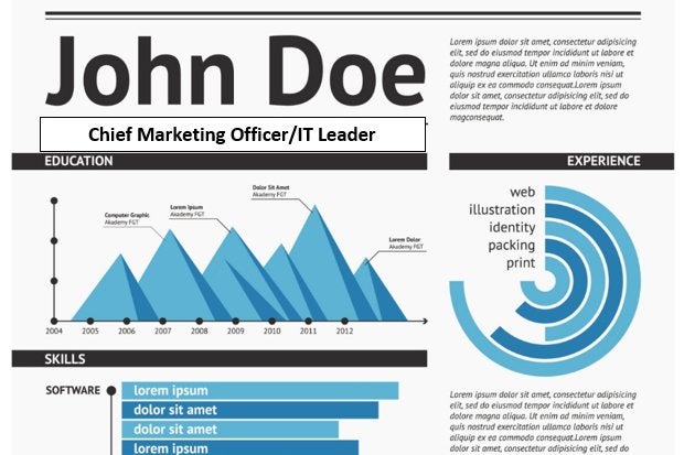 IT Resume Makeover How To Use Charts And Graphs Computerworld