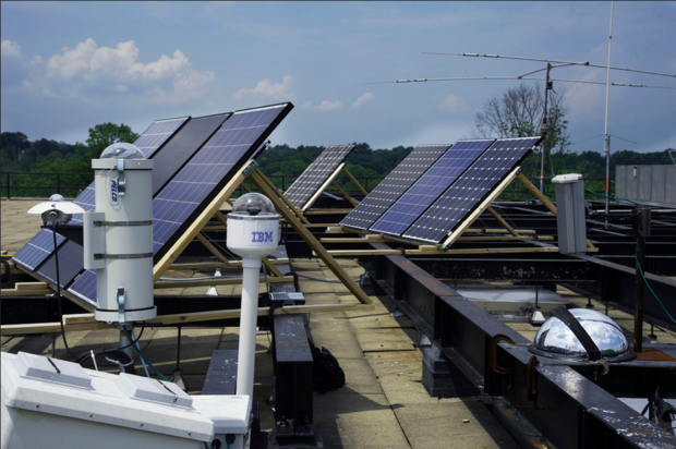 Solar power monitoring cameras