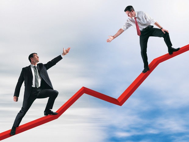 Agile mentor