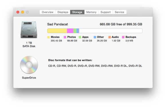 how to check a mac hard drive space